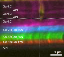 Chronos-Gan-Hemt-2-Defect-Detection-Nanostructure-Characterization-Composition-and-Doping-Metrology-Materials-Characterization-Attolight-Cathodoluminescence